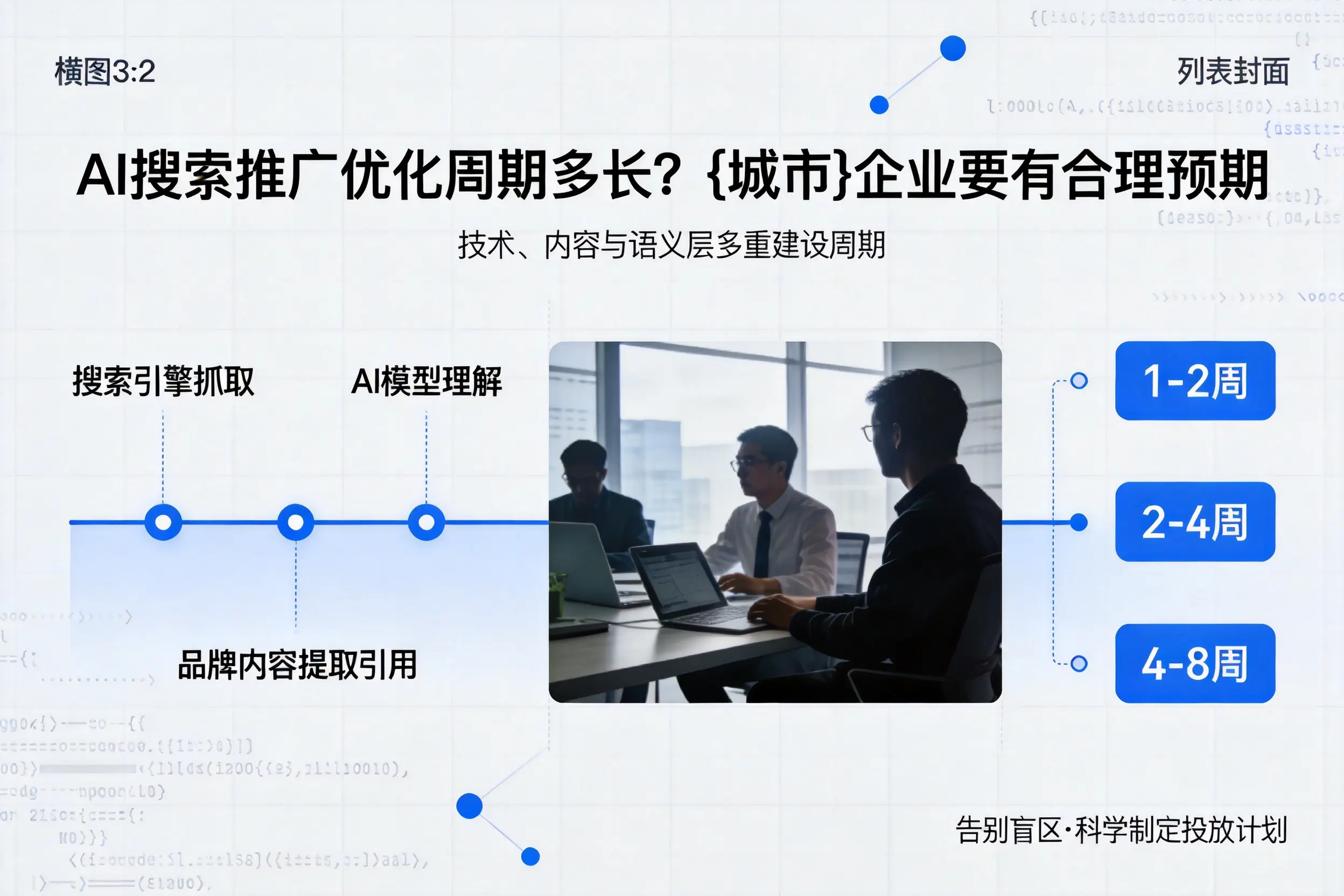 AI搜索推广优化周期多长？阜阳企业要有合理预期