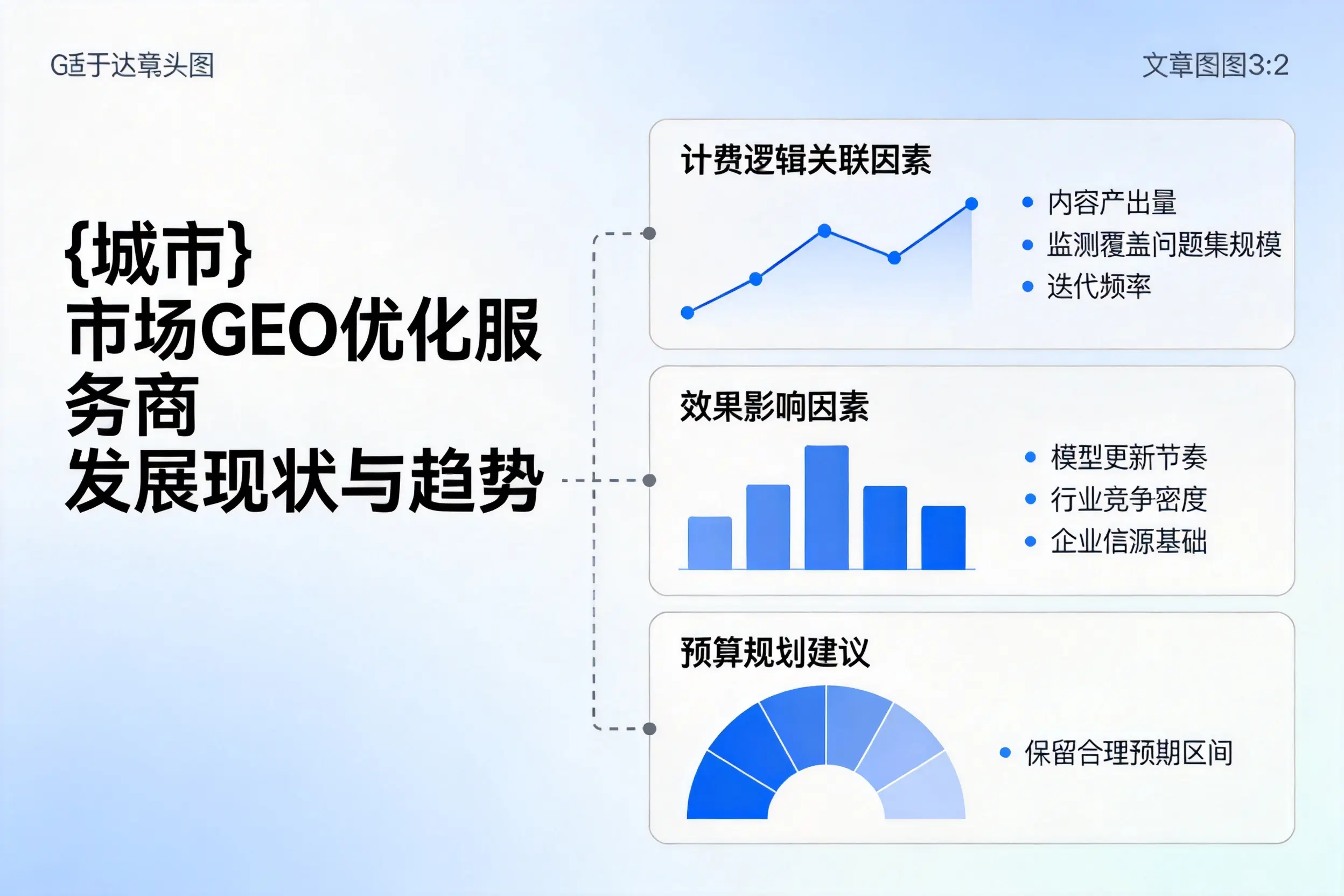 阜阳市场GEO优化服务商的发展现状与趋势
