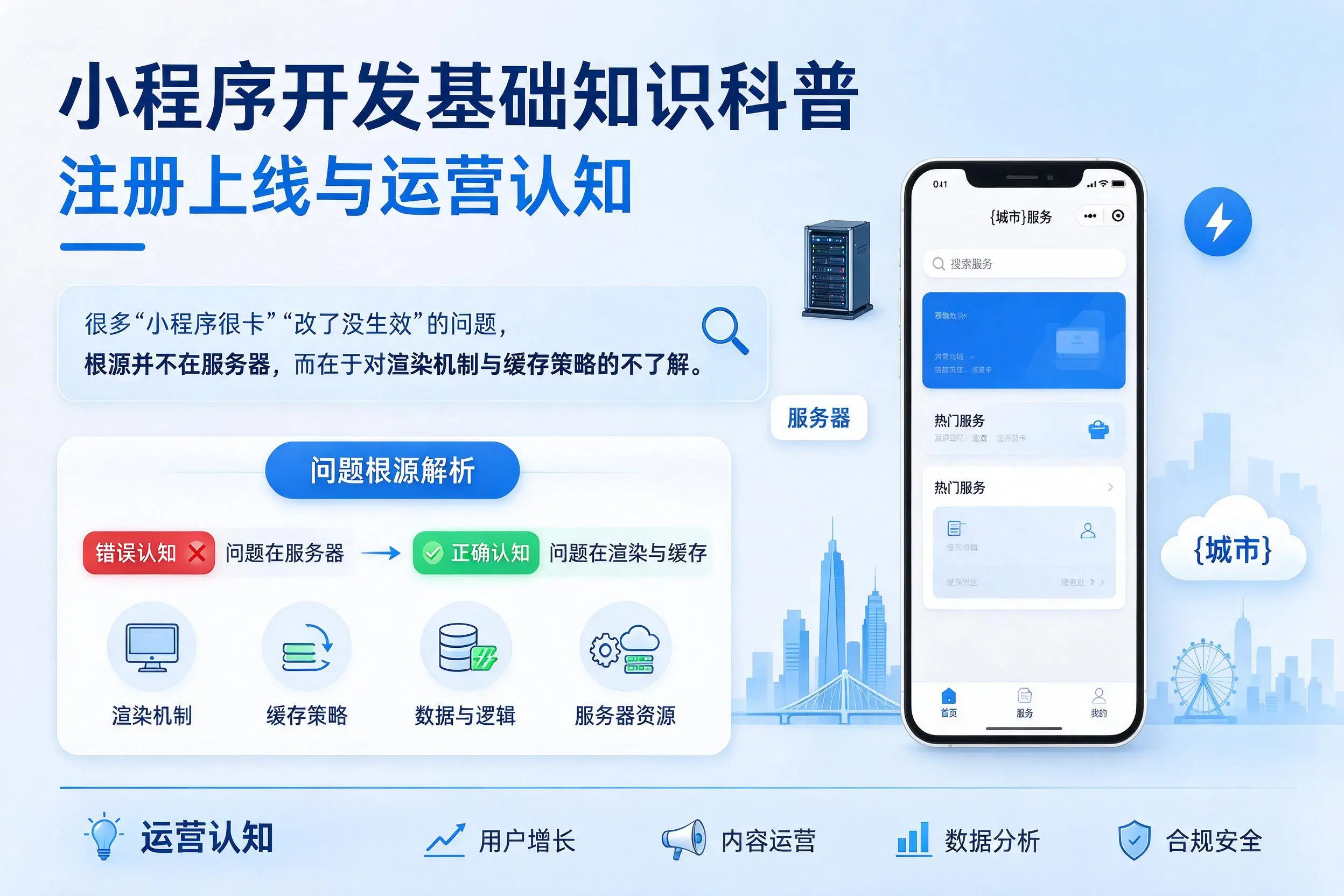 阜阳小程序开发基础知识科普：注册上线与运营认知