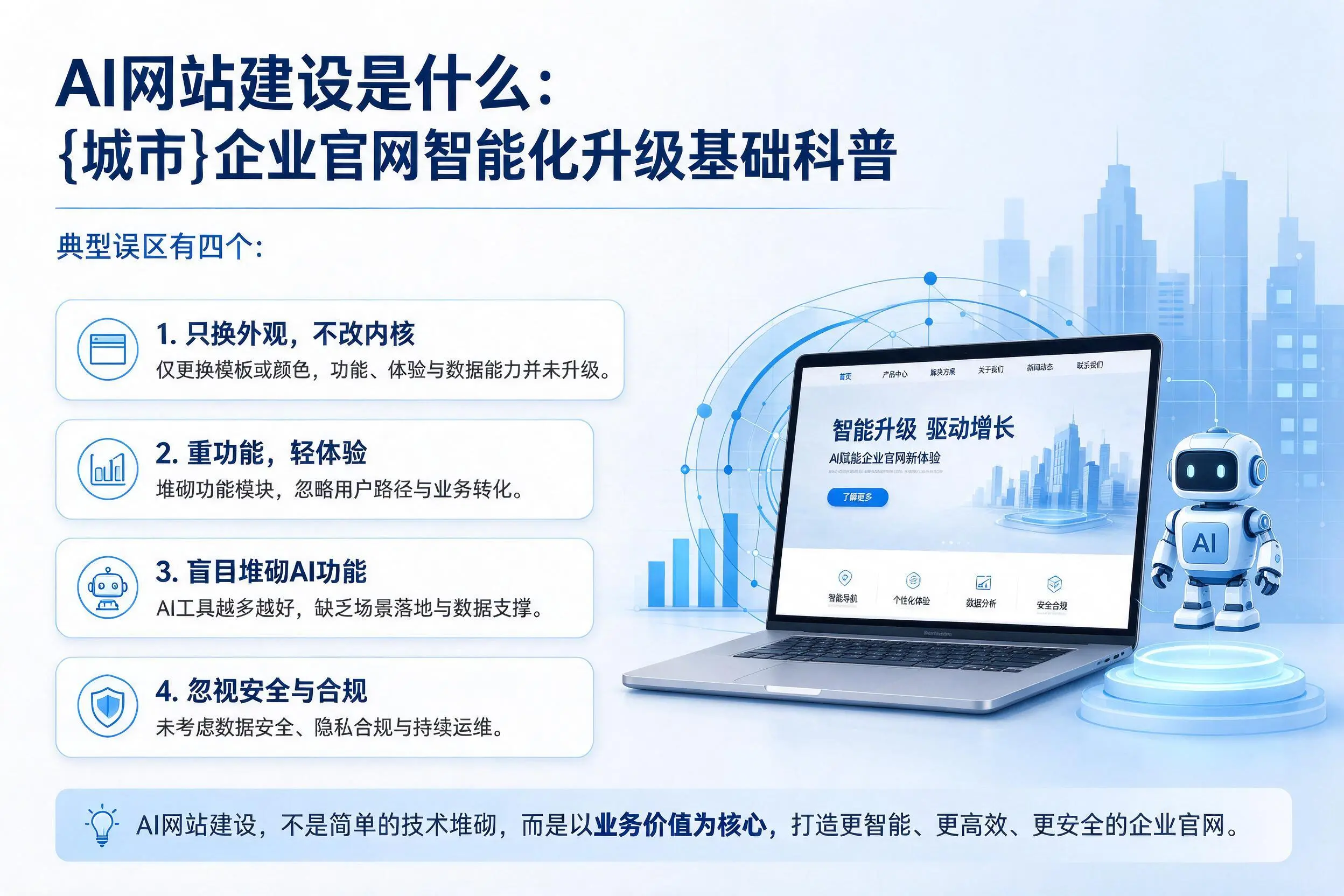 AI网站建设是什么:阜阳企业官网智能化升级基础科普