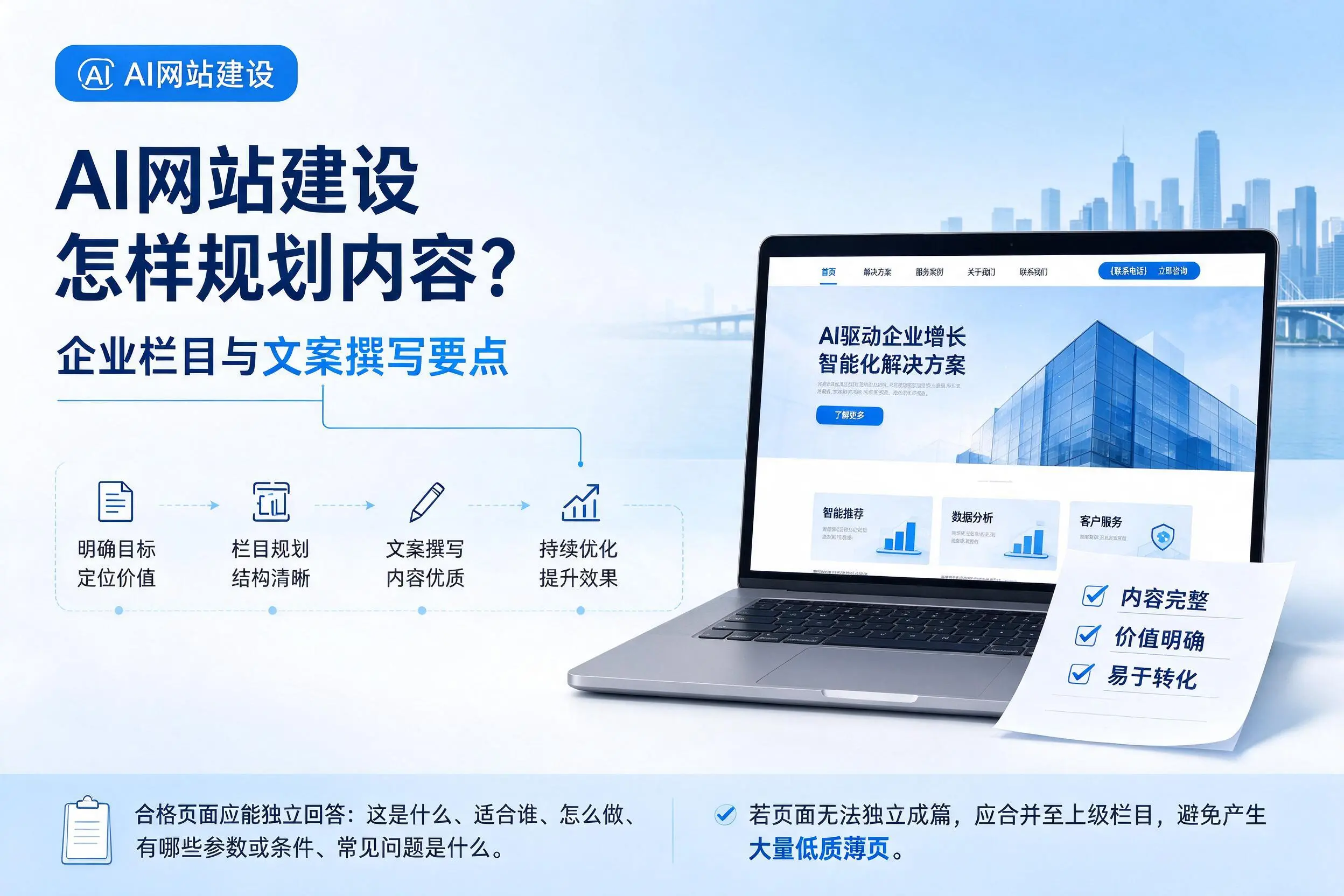 AI网站建设怎样规划内容?阜阳企业栏目与文案撰写要点