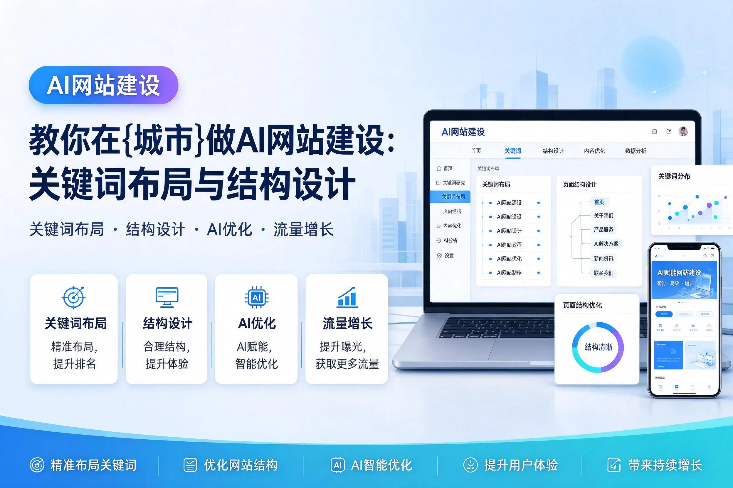 教你在阜阳做AI网站建设:关键词布局与结构设计
